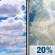 Sunday: Partly Sunny then Slight Chance Showers And Thunderstorms