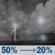 Tonight: A chance of showers and thunderstorms before 1am. Mostly cloudy. Low around 78, with temperatures rising to around 79 overnight. Heat index values as high as 107. West wind 8 to 12 mph, with gusts as high as 17 mph. Chance of precipitation is 50%. New rainfall amounts between a tenth and quarter of an inch possible. Tonight: Chance Showers And Thunderstorms