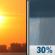 Memorial Day: Mostly Sunny then Chance Rain Showers