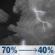 Tonight: Showers and thunderstorms likely before 10pm, then a chance of showers and thunderstorms between 10pm and 11pm, then a chance of showers and thunderstorms between 11pm and 2am, then a chance of showers and thunderstorms between 2am and 5am, then a chance of showers and thunderstorms. Mostly cloudy. Low around 76, with temperatures rising to around 77 overnight. East wind 12 to 15 mph, with gusts as high as 25 mph. Chance of precipitation is 70%. New rainfall amounts between a half and three quarters of an inch possible. Tonight: Showers And Thunderstorms Likely