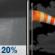 Monday Night: Slight Chance Rain Showers then Partly Cloudy