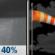 Sunday Night: Chance Rain Showers then Partly Cloudy