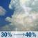 Tuesday: A slight chance of rain showers between 9am and 11am, then a chance of showers and thunderstorms between 11am and 1pm, then a chance of showers and thunderstorms between 1pm and 2pm, then a chance of showers and thunderstorms. Mostly cloudy. High near 89, with temperatures falling to around 85 in the afternoon. Heat index values as high as 100. Northeast wind 5 to 15 mph, with gusts as high as 23 mph. Chance of precipitation is 40%. New rainfall amounts less than a tenth of an inch possible. Tuesday: Chance Showers And Thunderstorms