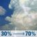 Saturday: A slight chance of rain showers before 8am, then a slight chance of showers and thunderstorms between 8am and 9am, then a chance of showers and thunderstorms between 9am and 10am, then showers and thunderstorms likely. Partly sunny. High near 89, with temperatures falling to around 86 in the afternoon. Heat index values as high as 100. Southeast wind 3 to 9 mph. Chance of precipitation is 70%. New rainfall amounts between a quarter and half of an inch possible. Saturday: Showers And Thunderstorms Likely