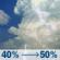 Thursday: A slight chance of rain showers before 10am, then a chance of showers and thunderstorms between 10am and noon, then a chance of showers and thunderstorms between noon and 2pm, then a chance of showers and thunderstorms. Mostly cloudy. High near 89, with temperatures falling to around 85 in the afternoon. Heat index values as high as 102. East wind 6 to 15 mph, with gusts as high as 23 mph. Chance of precipitation is 50%. New rainfall amounts between a tenth and quarter of an inch possible. Thursday: Chance Showers And Thunderstorms