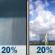 Wednesday: A slight chance of rain showers before 10am, then a slight chance of showers and thunderstorms. Mostly sunny. High near 90, with temperatures falling to around 88 in the afternoon. Southeast wind 3 to 13 mph, with gusts as high as 16 mph. Chance of precipitation is 20%. New rainfall amounts between a tenth and quarter of an inch possible. Wednesday: Slight Chance Rain Showers then Slight Chance Showers And Thunderstorms