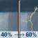 Wednesday: A chance of rain showers before noon, then showers and thunderstorms likely. Mostly cloudy. High near 70, with temperatures falling to around 68 in the afternoon. Northeast wind 20 to 24 mph, with gusts as high as 37 mph. Chance of precipitation is 60%. New rainfall amounts between a quarter and half of an inch possible. Wednesday: Showers And Thunderstorms Likely
