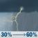 Saturday: A chance of showers and thunderstorms before 11am, then a chance of showers and thunderstorms between 11am and 2pm, then showers and thunderstorms likely between 2pm and 3pm, then a chance of showers and thunderstorms. Mostly cloudy. High near 85, with temperatures falling to around 82 in the afternoon. East wind 3 to 9 mph. Chance of precipitation is 60%. New rainfall amounts between a quarter and half of an inch possible. Saturday: Chance Showers And Thunderstorms
