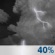 Tuesday Night: A chance of showers and thunderstorms before 11pm, then a chance of showers and thunderstorms between 11pm and 2am. Mostly cloudy, with a low around 75. Southeast wind 7 to 14 mph, with gusts as high as 17 mph. Chance of precipitation is 40%. Tuesday Night: Chance Showers And Thunderstorms