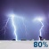 Tuesday Night: Showers and thunderstorms before 7pm, then a chance of showers and thunderstorms between 7pm and 8pm, then showers and thunderstorms. Cloudy. Low around 71, with temperatures rising to around 73 overnight. Northeast wind 13 to 18 mph, with gusts as high as 29 mph. Chance of precipitation is 80%. Tuesday Night: Showers And Thunderstorms
